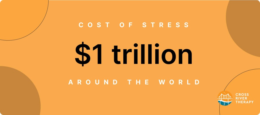 cost of stress on the world