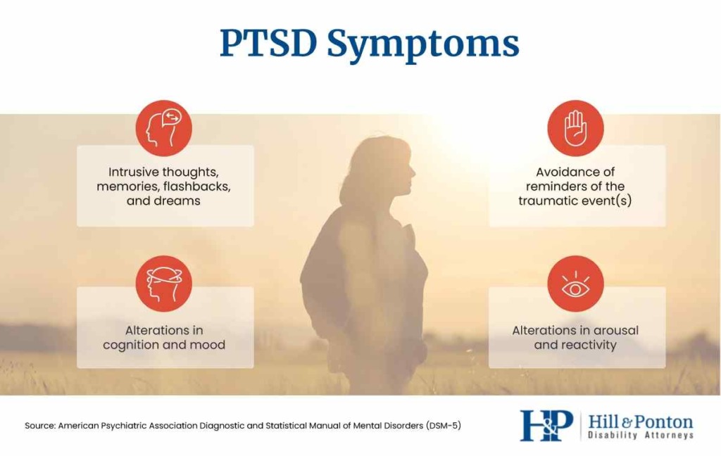 ptsd symptoms
