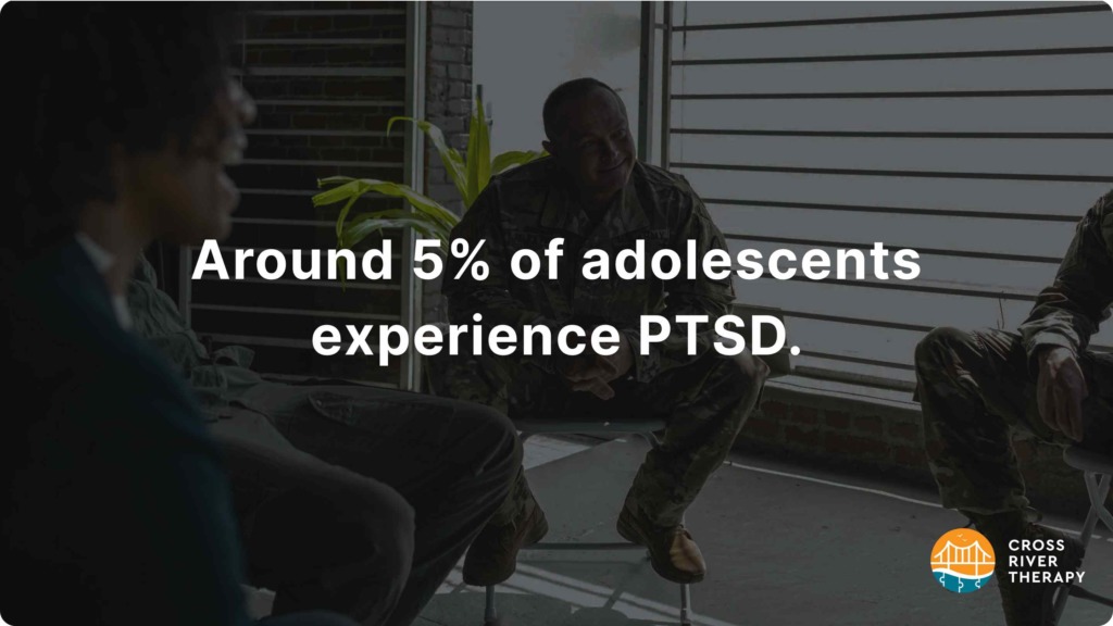 ptsd among adolescents