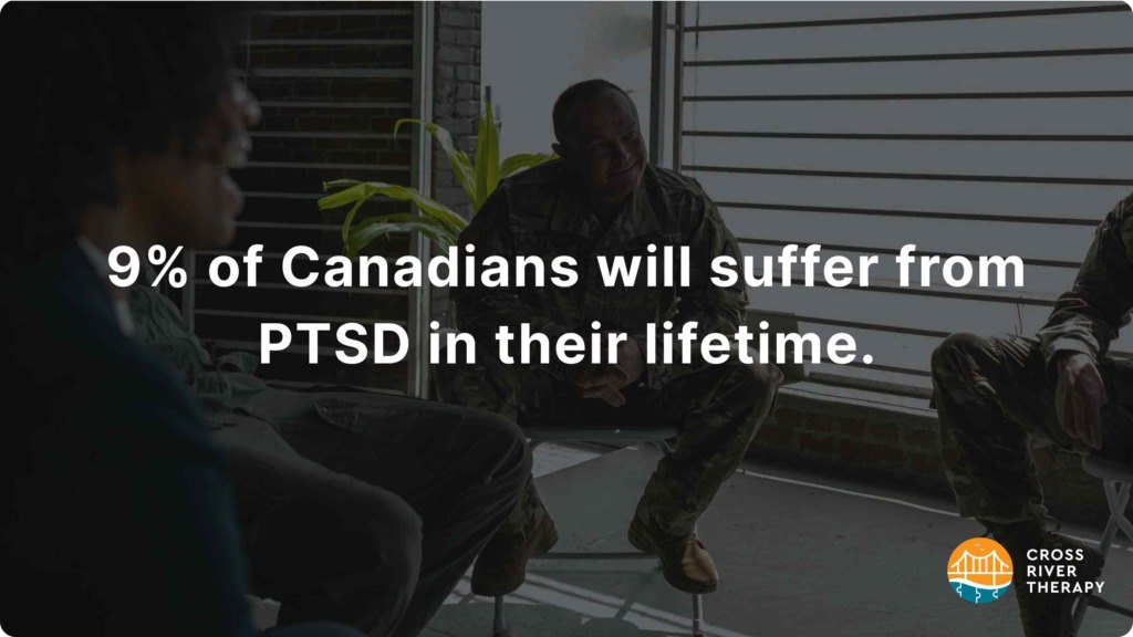 canada ptsd statistics