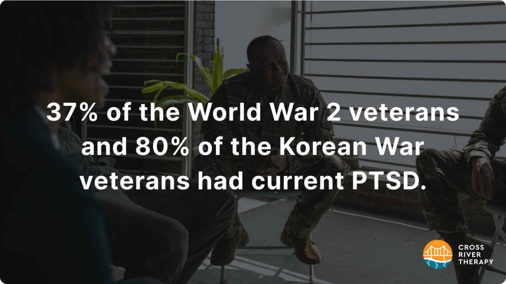 world war 2 PTSD prevalence