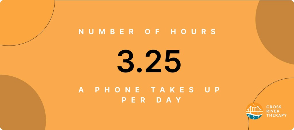 number of hours people use their phone daily