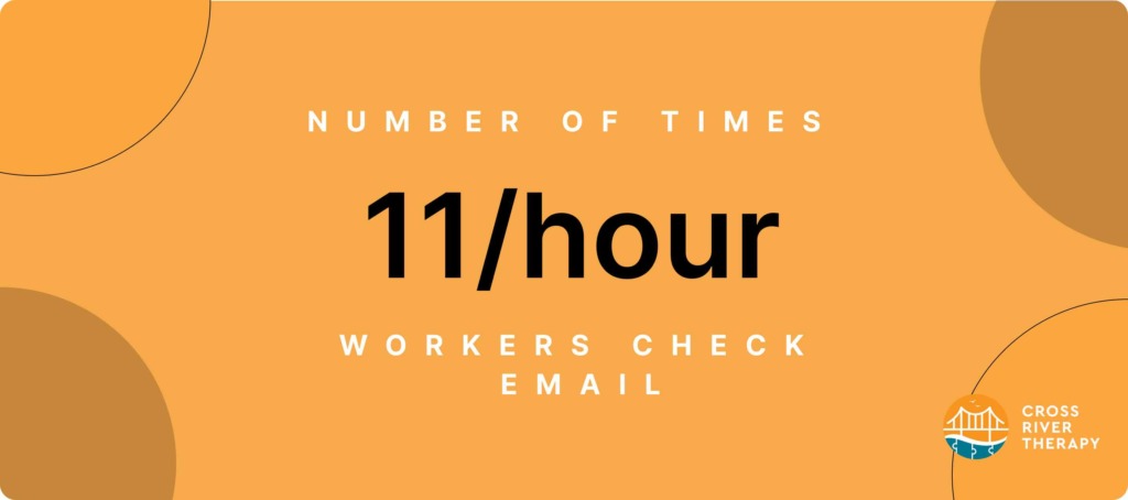 number of times workers check email