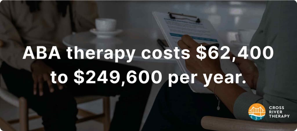 aba therapy cost per year