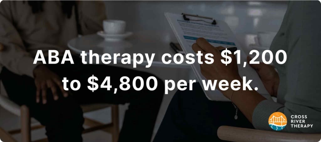 aba therapy cost per week