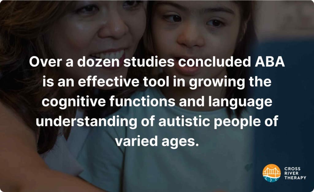 evidence that aba works