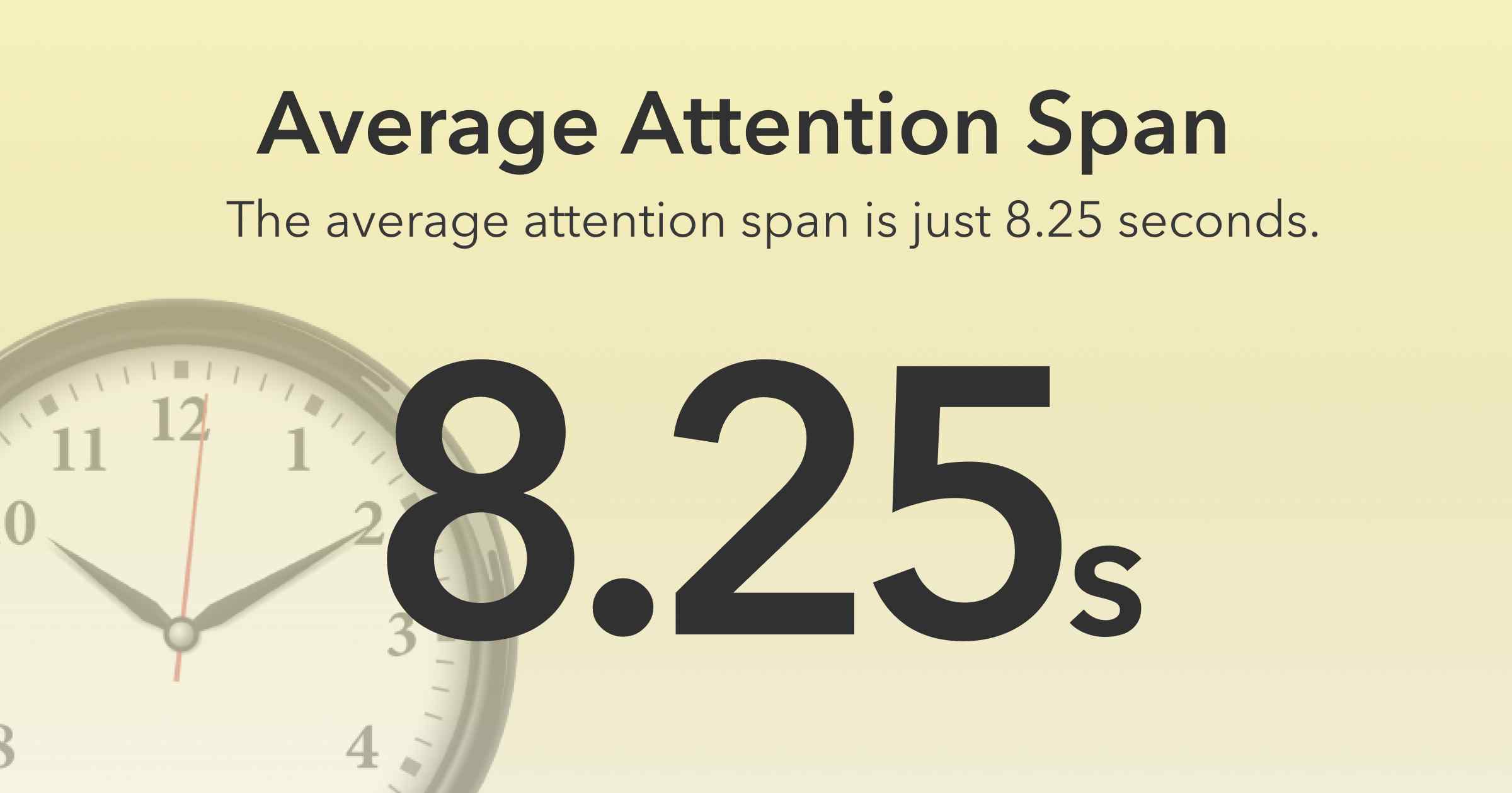 average attention span