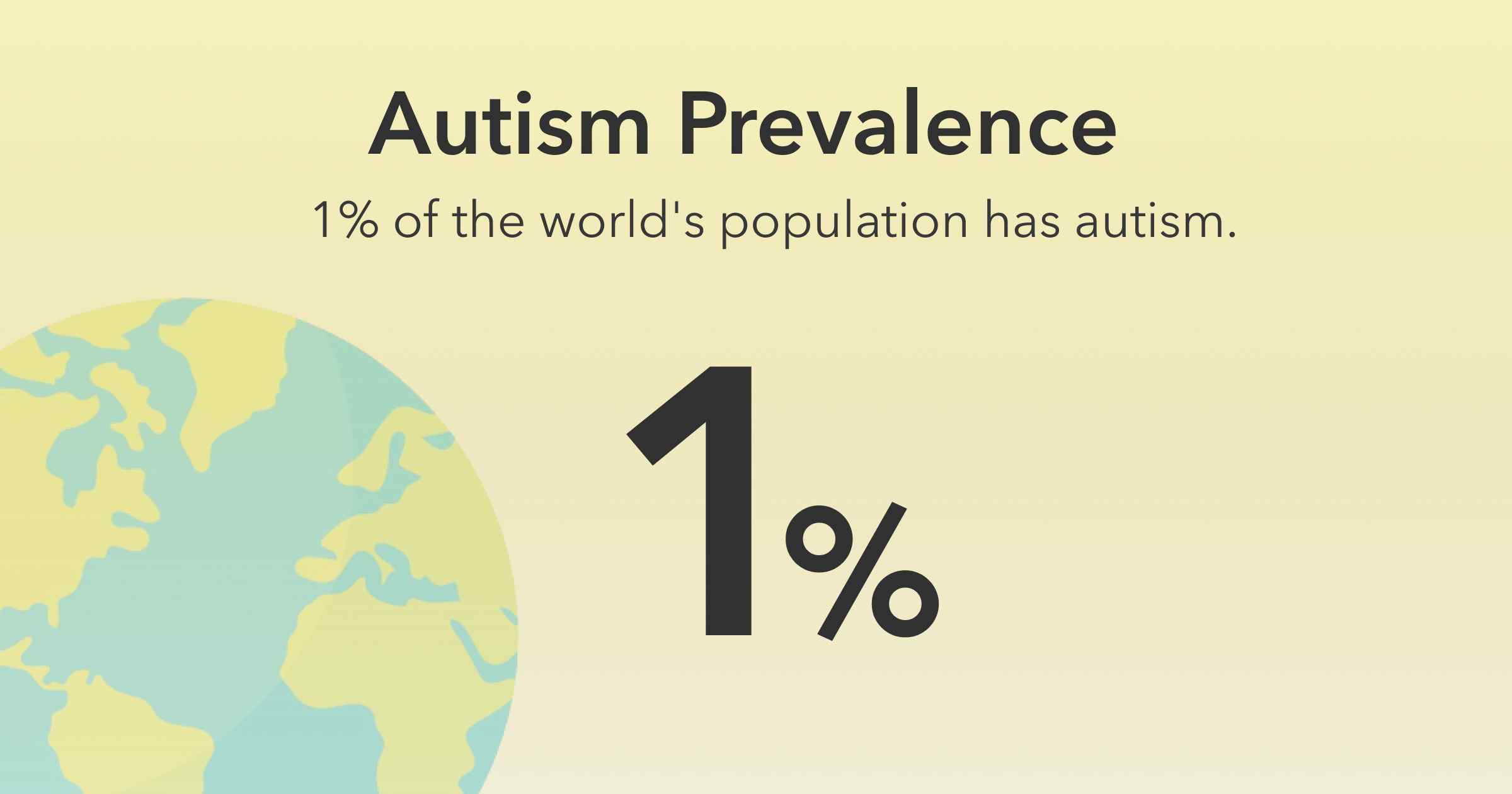 Autism Spectrum Disorder