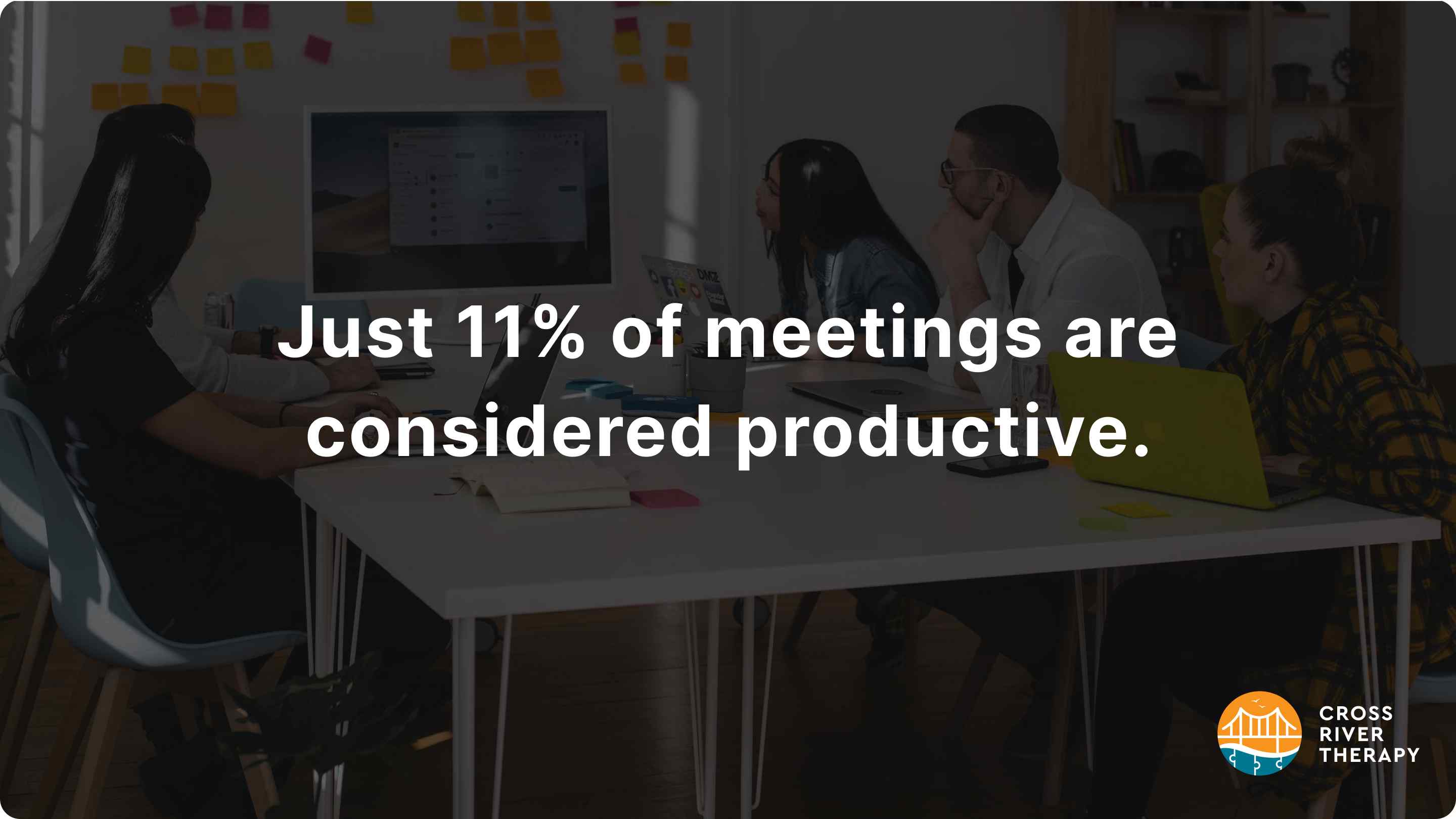 percent of meetings that are productive