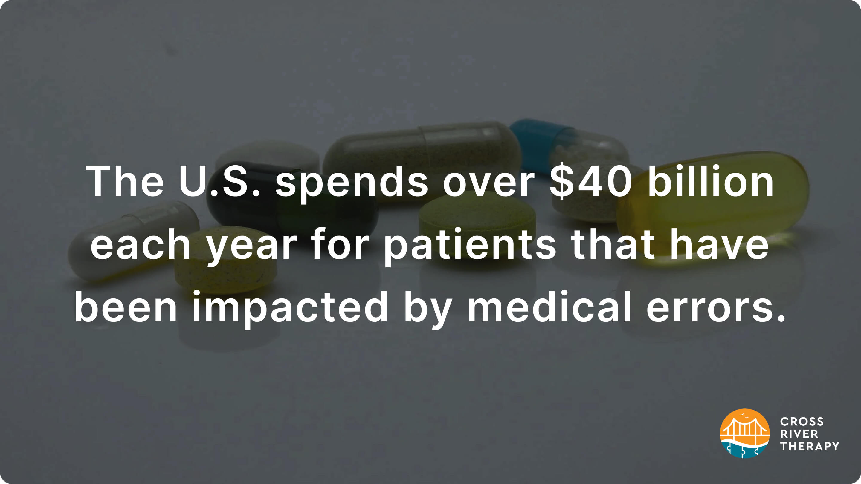 cost of medication errors