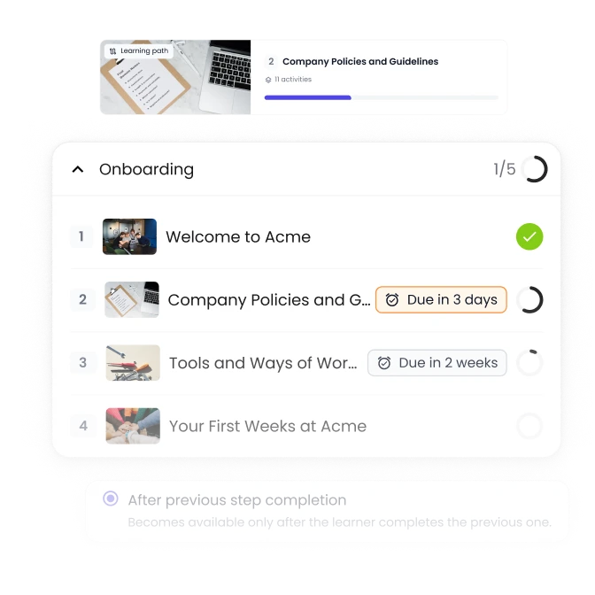 A learning path view showing a structured sequence of courses with progress tracking, completion states, and availability rules, guiding learners through a step-by-step learning experience.