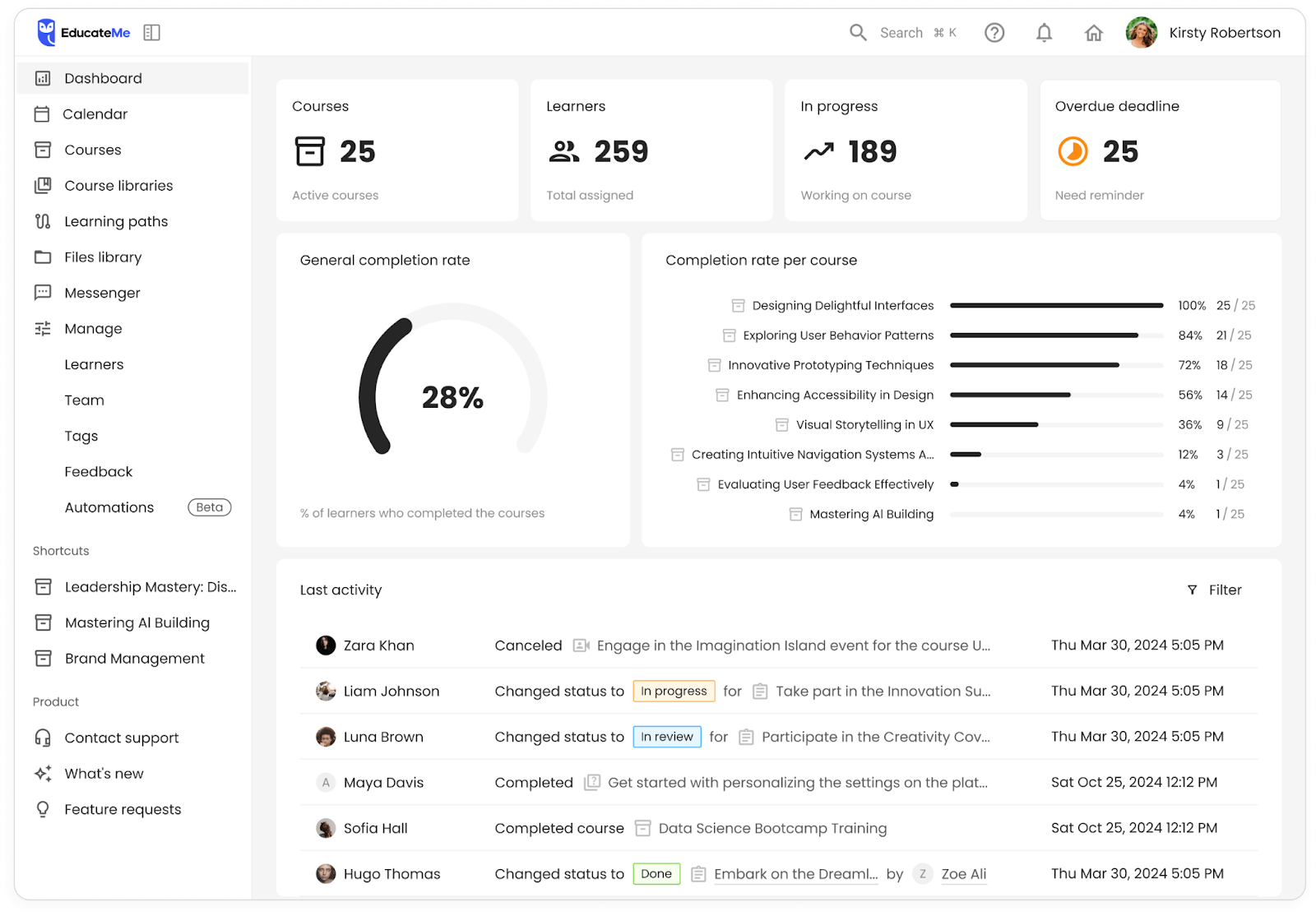 EducateMe – Best ProProfs Alternative for Corporate Training