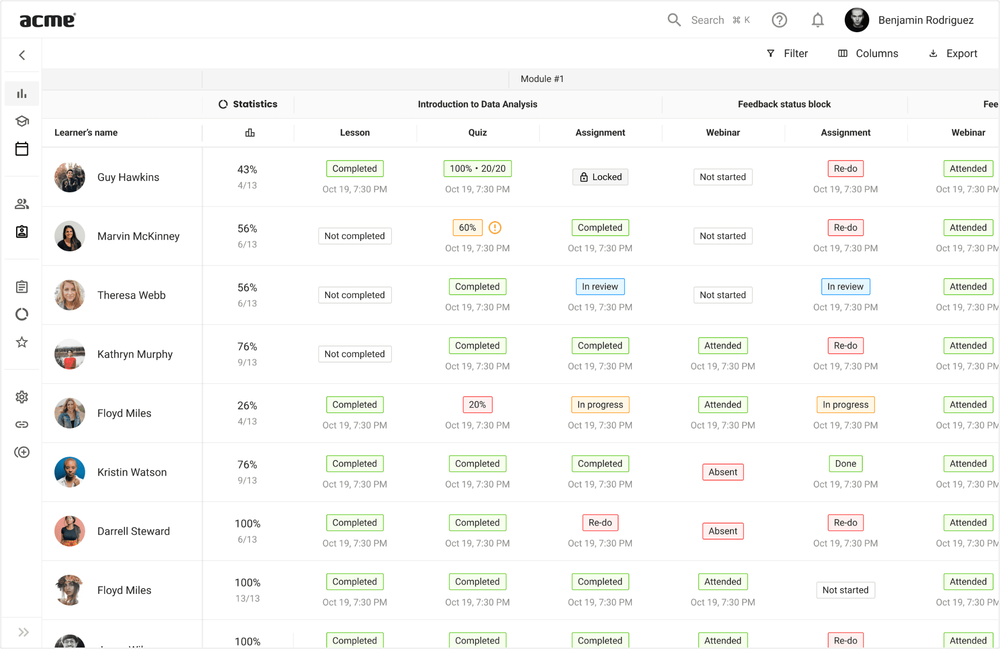 Advanced analytics dashboard (Proves training impact) EducateMe