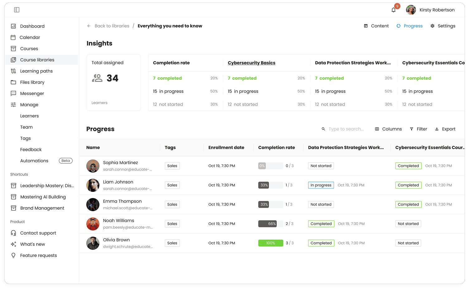 EducateMe – Best Corporate LMS with Built-In SOP Management