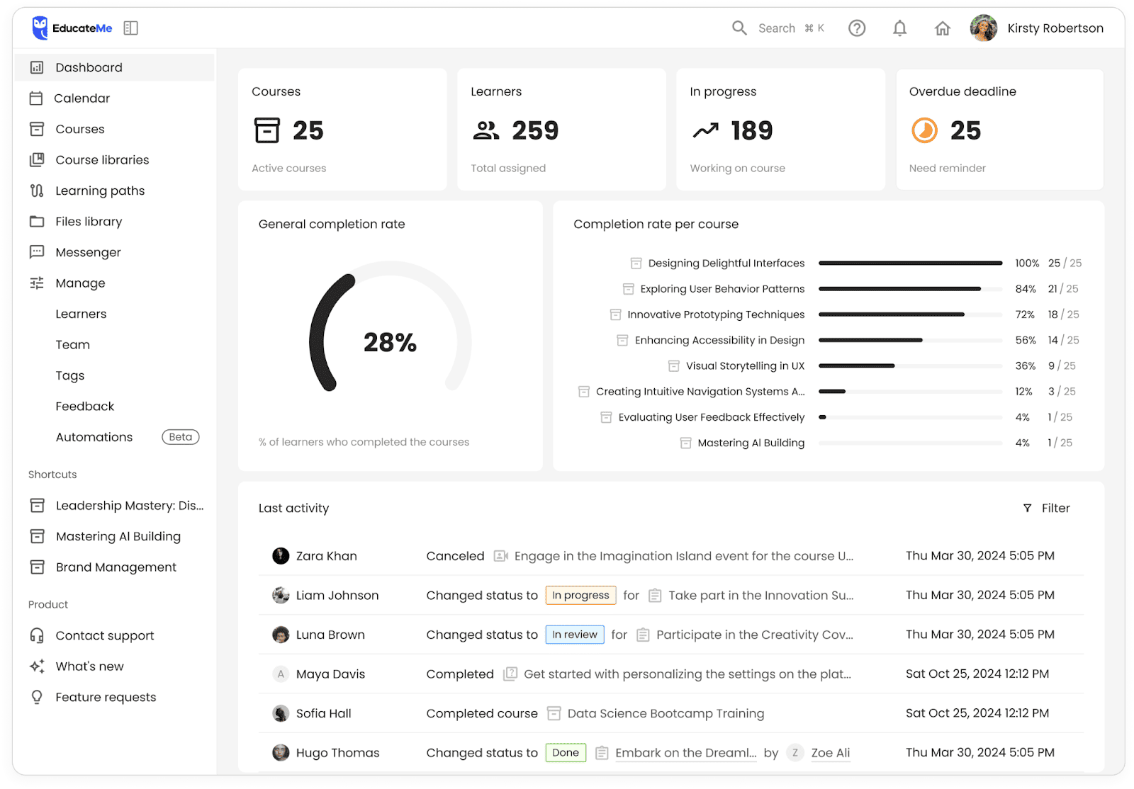 EducateMe – Best Affordable LMS for SMBs