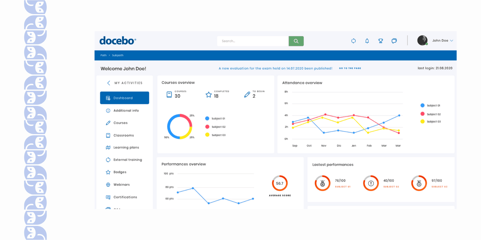 Docebo interface is user-friendly