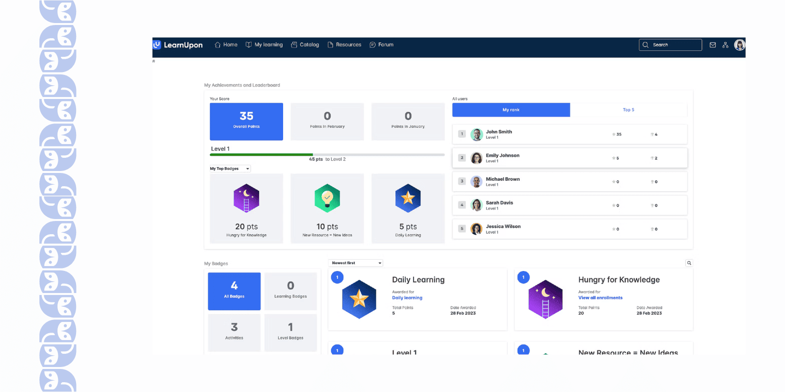 LearnUpon gamification and rewards