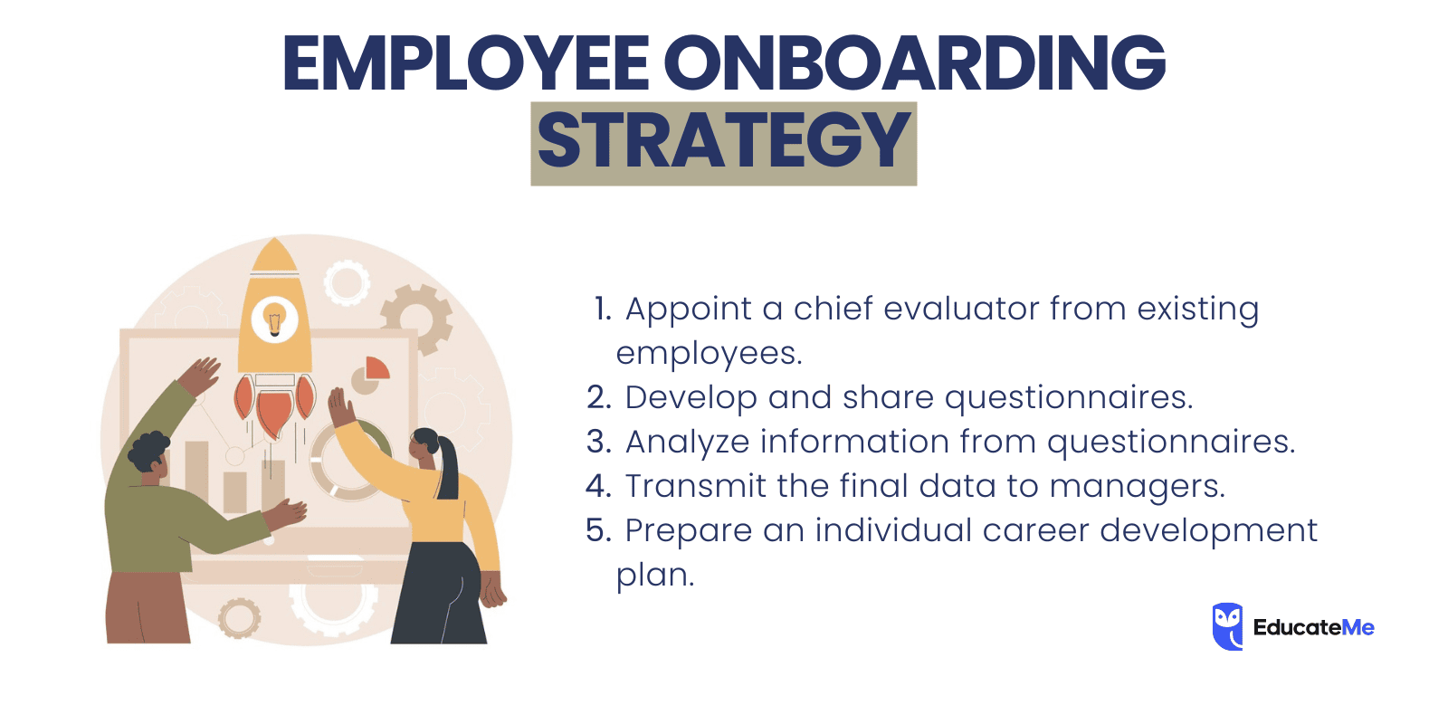 Employee Onboarding Strategy