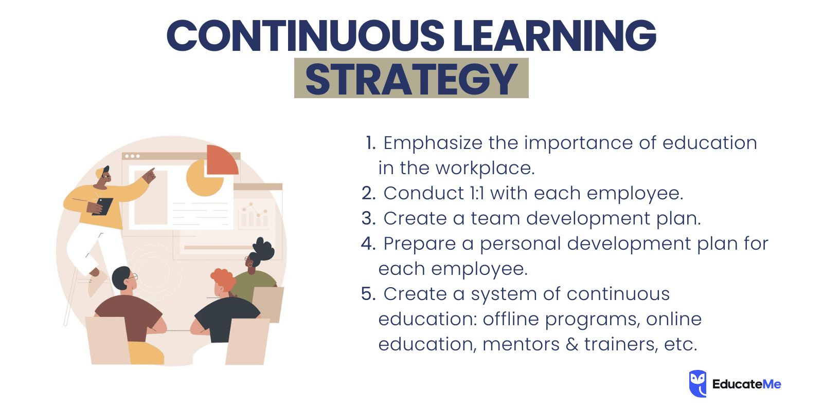 Continuous Learning Strategy