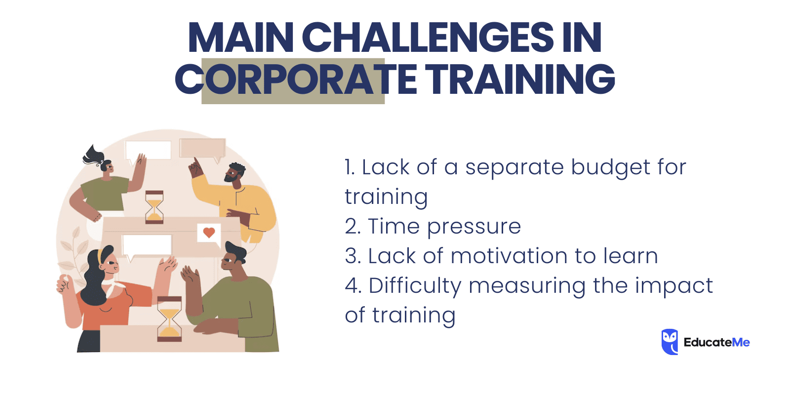 Challenges in Corporate Training