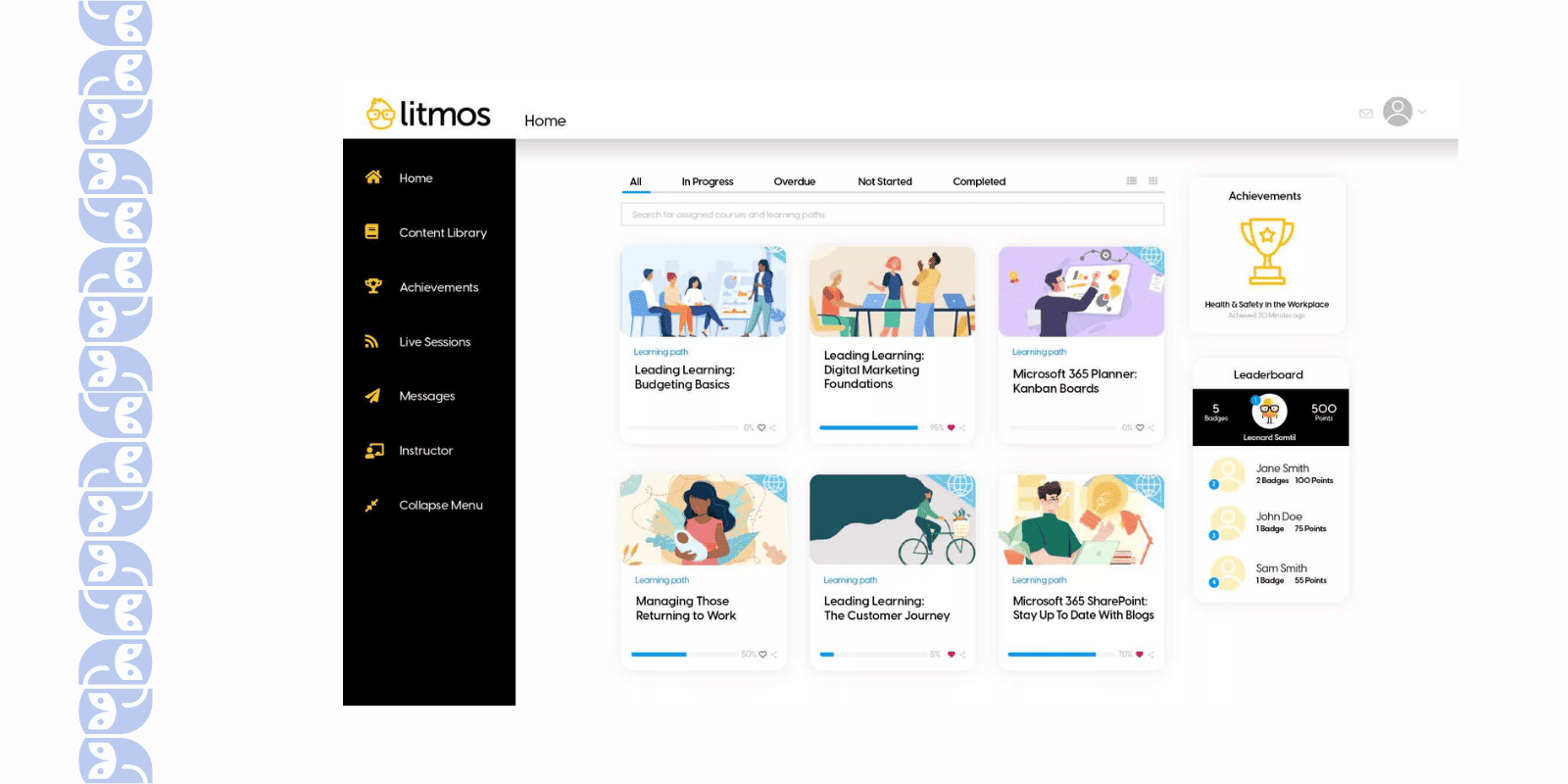 Content Library Litmos