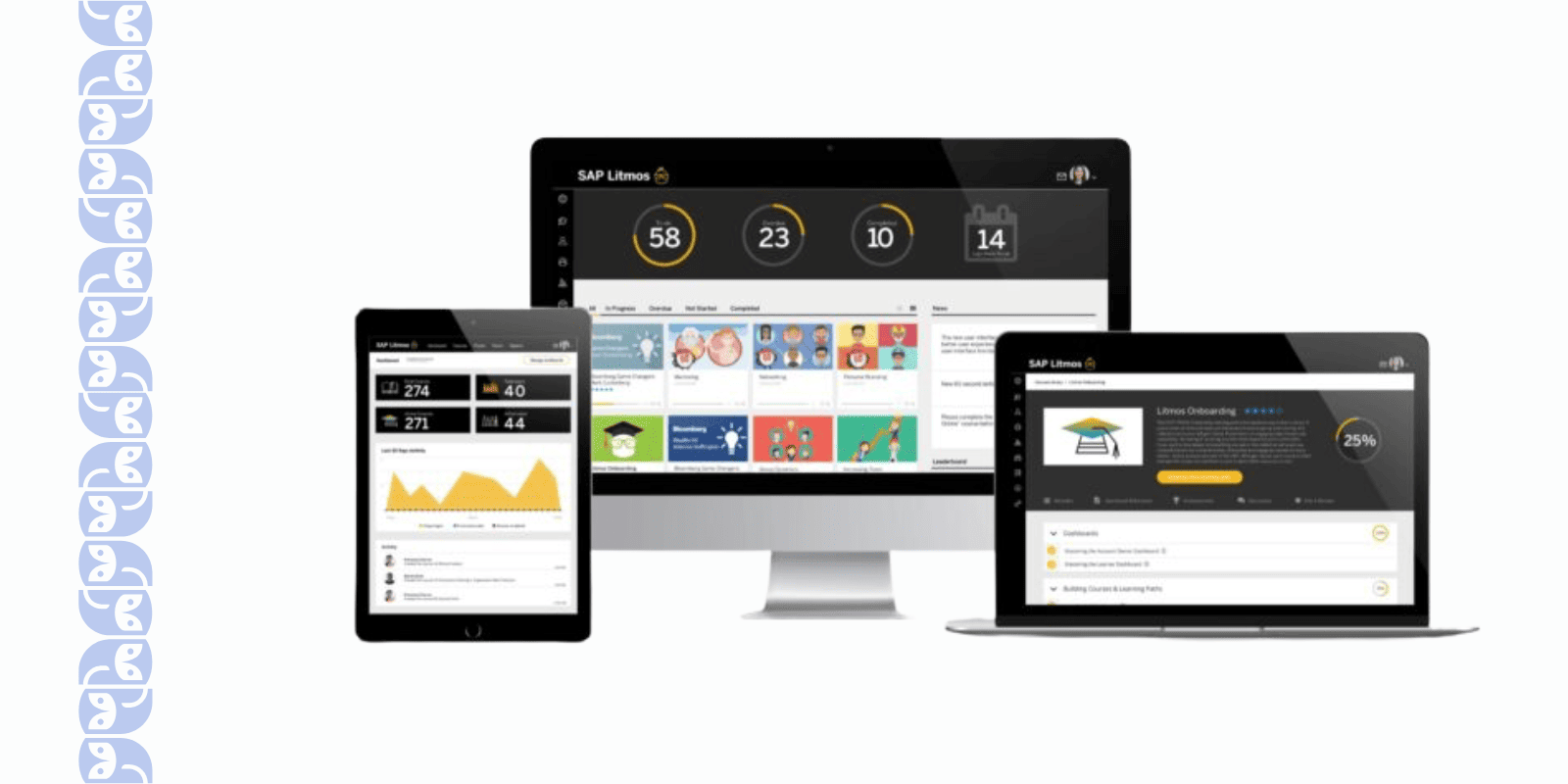 Mobile Responsiveness Litmos
