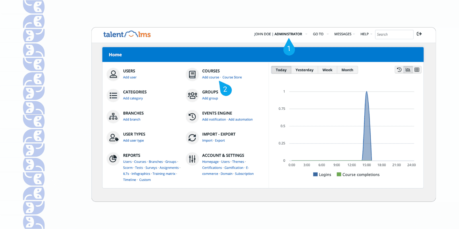 TalentLMS Course Builder & Content Management