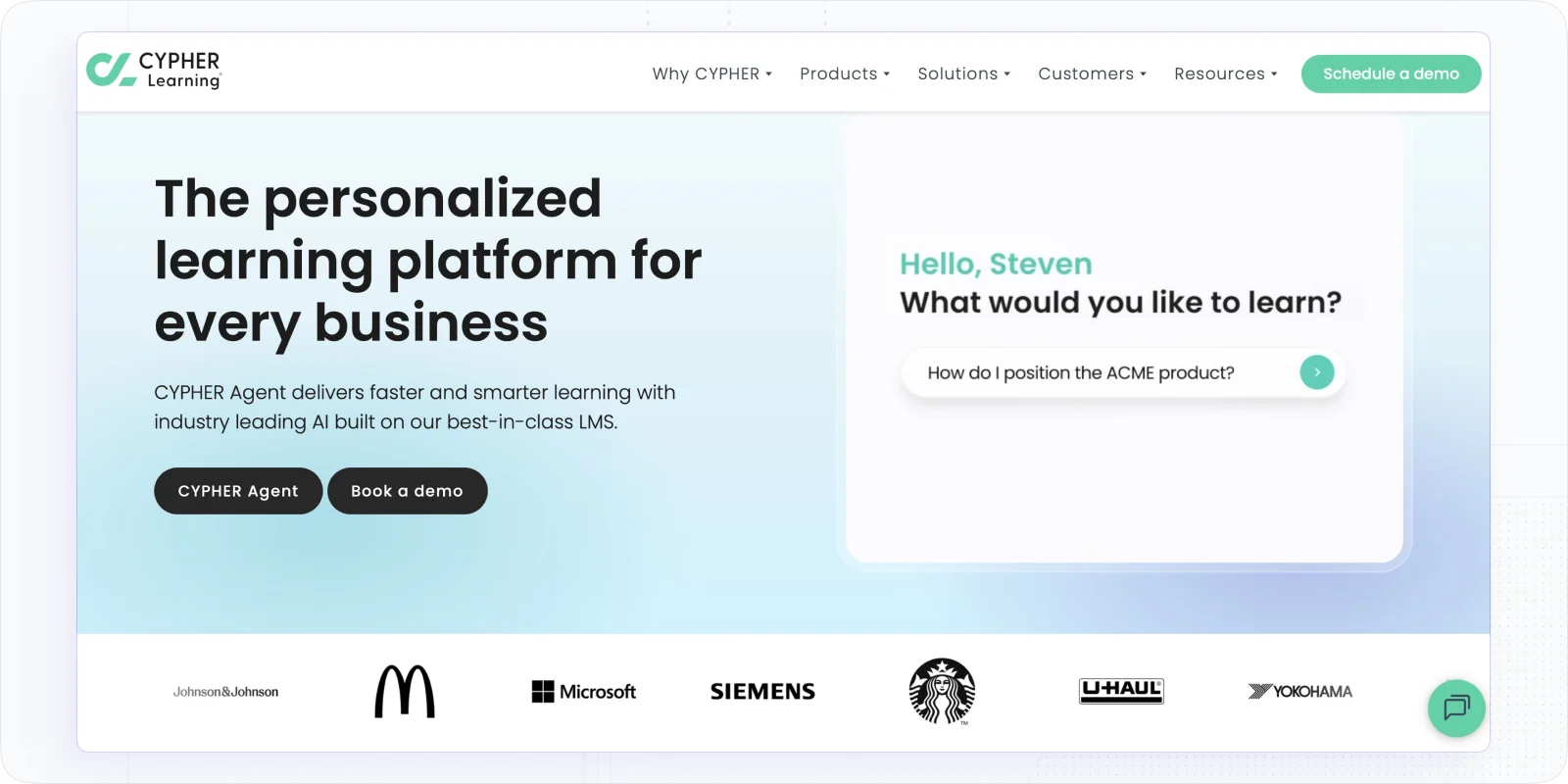 How CYPHER Learning Pricing Works