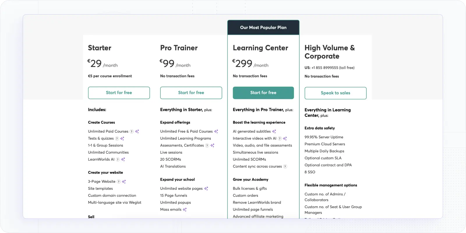 LearnWorlds pricing