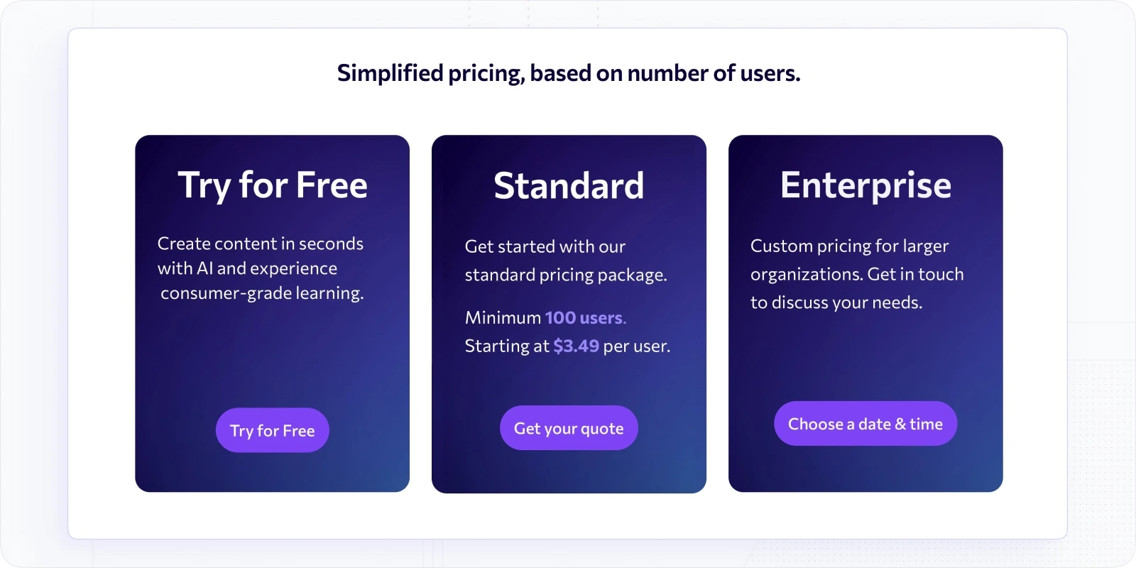 EduMe Pricing Structure