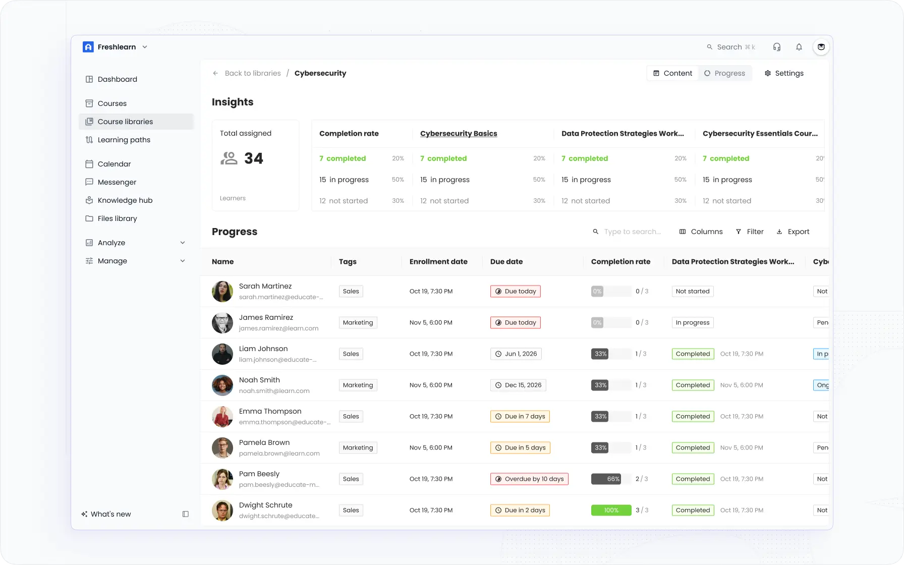 EducateMe LMS Analytics