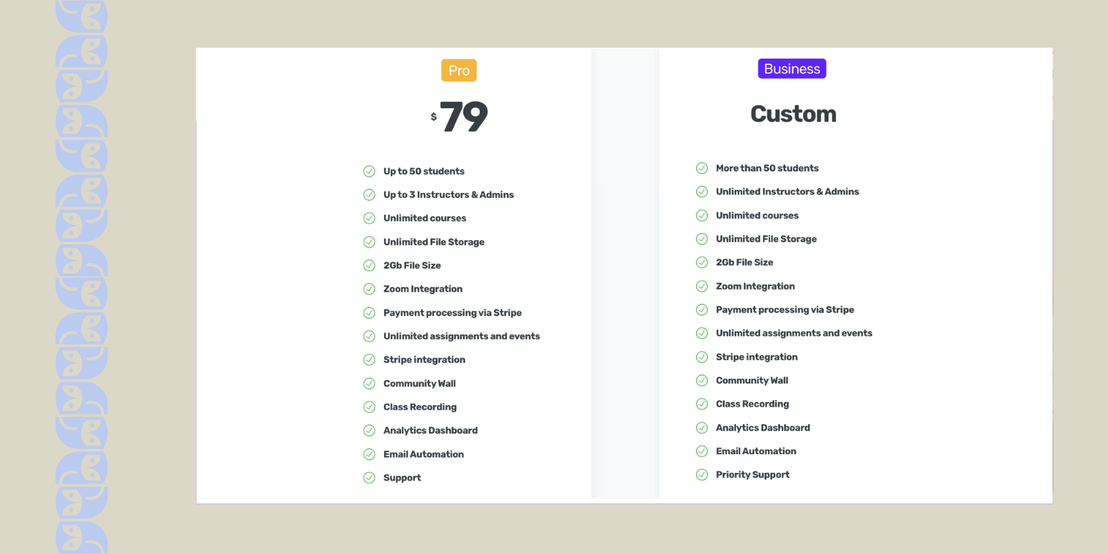 Teachfloor Pricing Cohort Based Platform