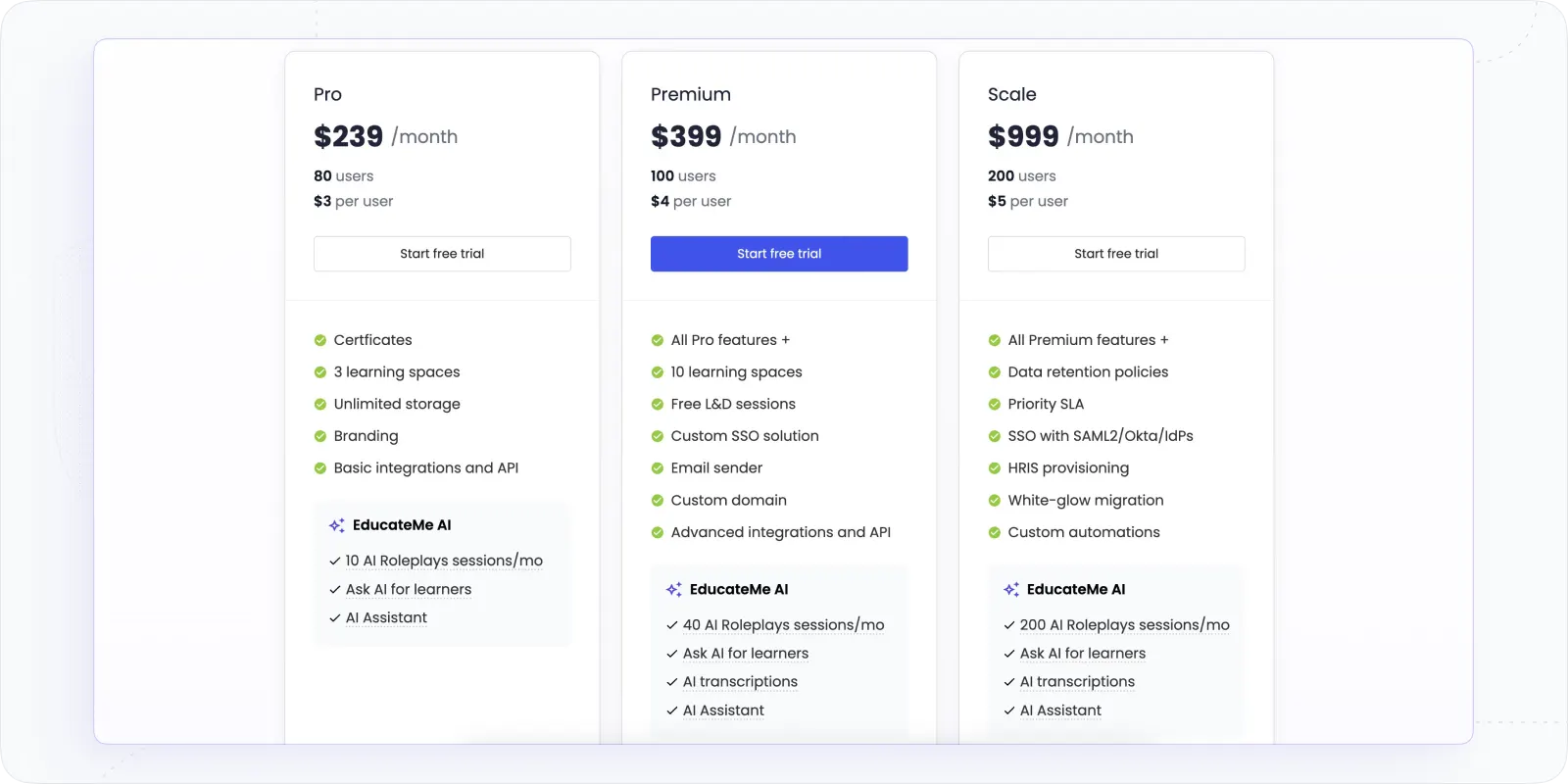 EducateMe Pricing