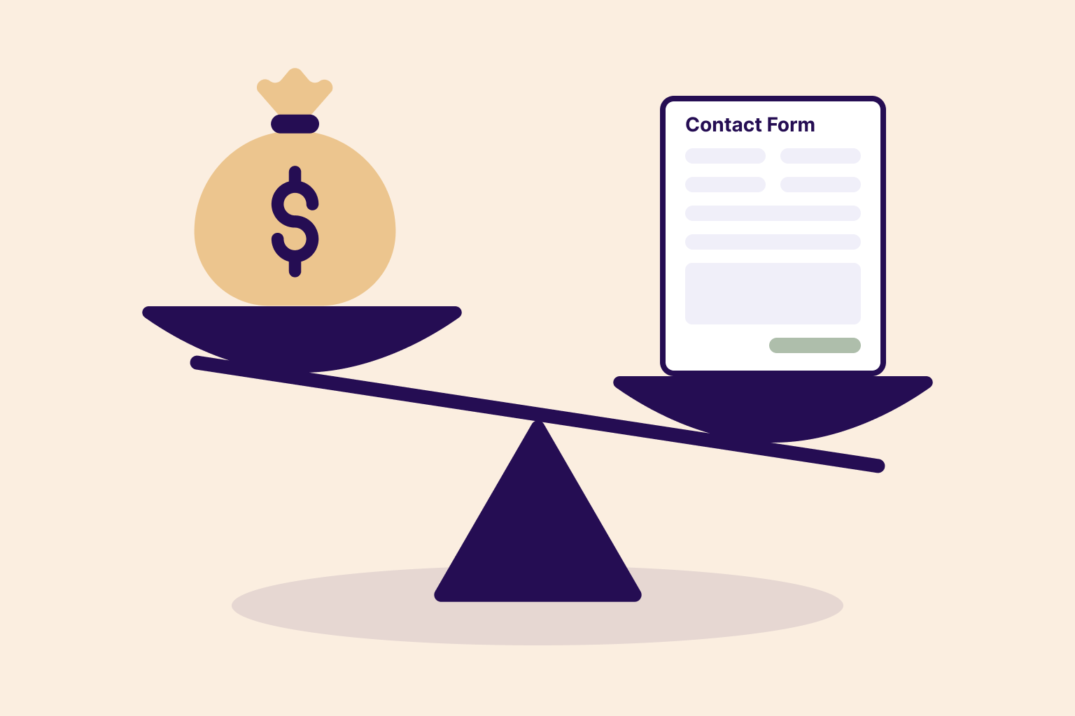 The Opportunity Cost of Contact Forms