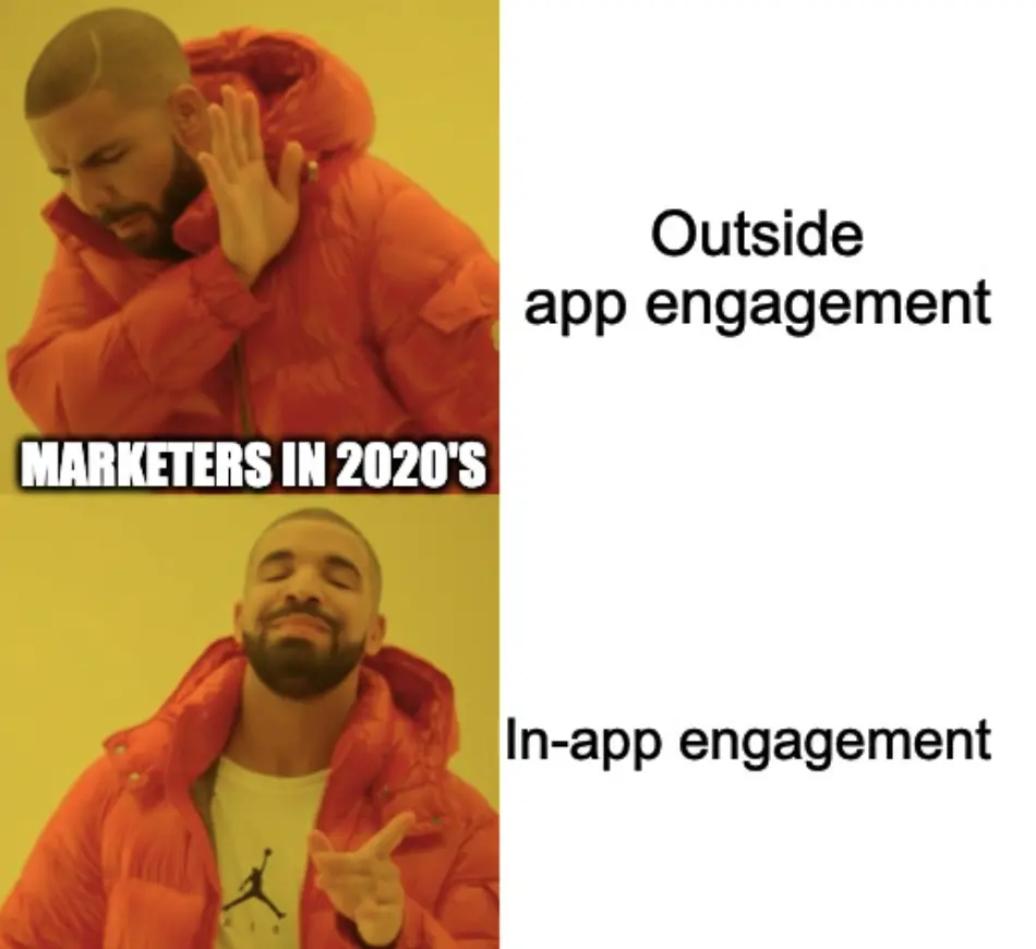 In-app engagement chosen by marketers in 2020s