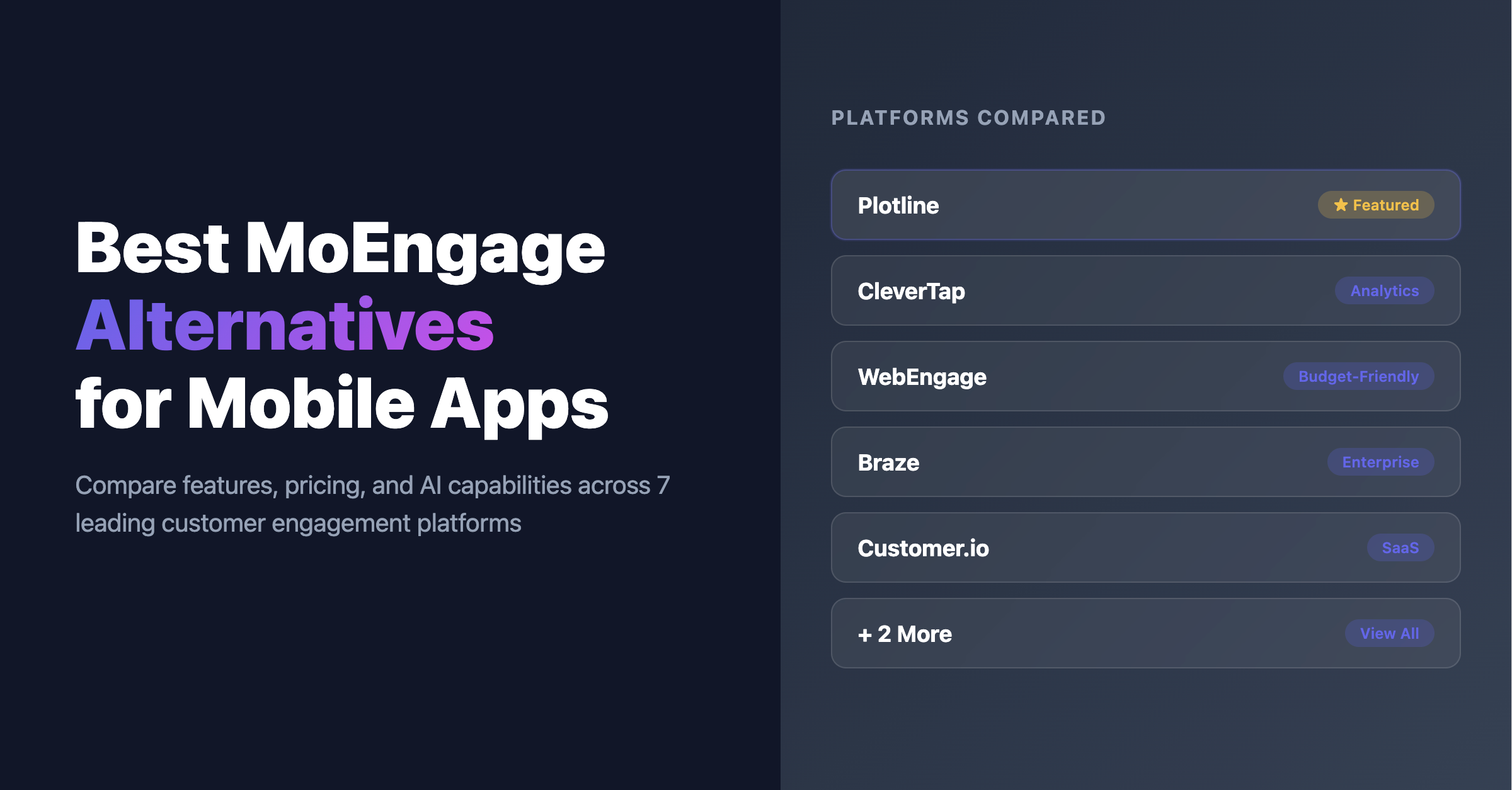 Best MoEngage Alternatives for Mobile Apps in 2025