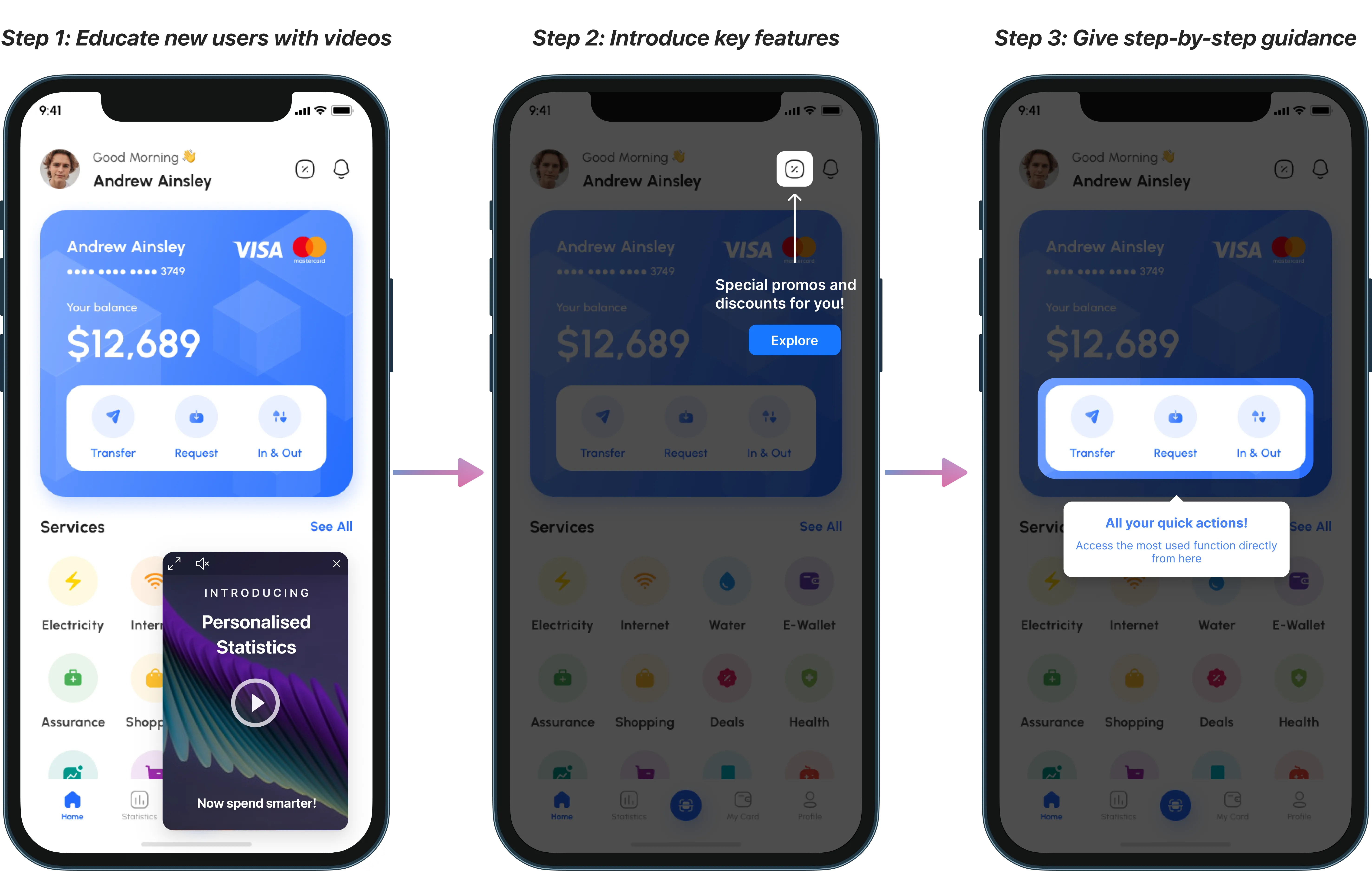 Plotline's contextual nudges for new user activation