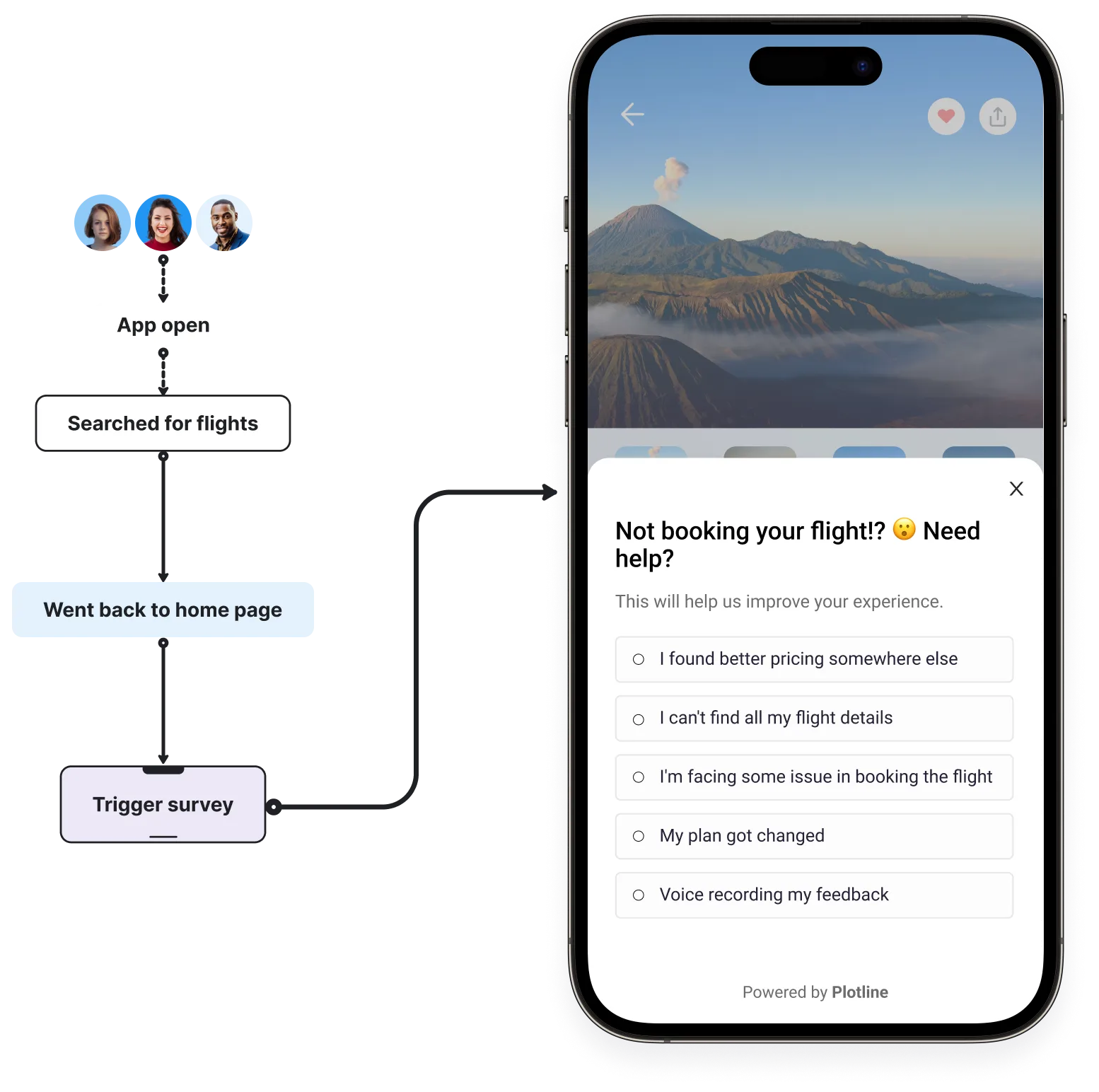 user feedback surveys inside the app