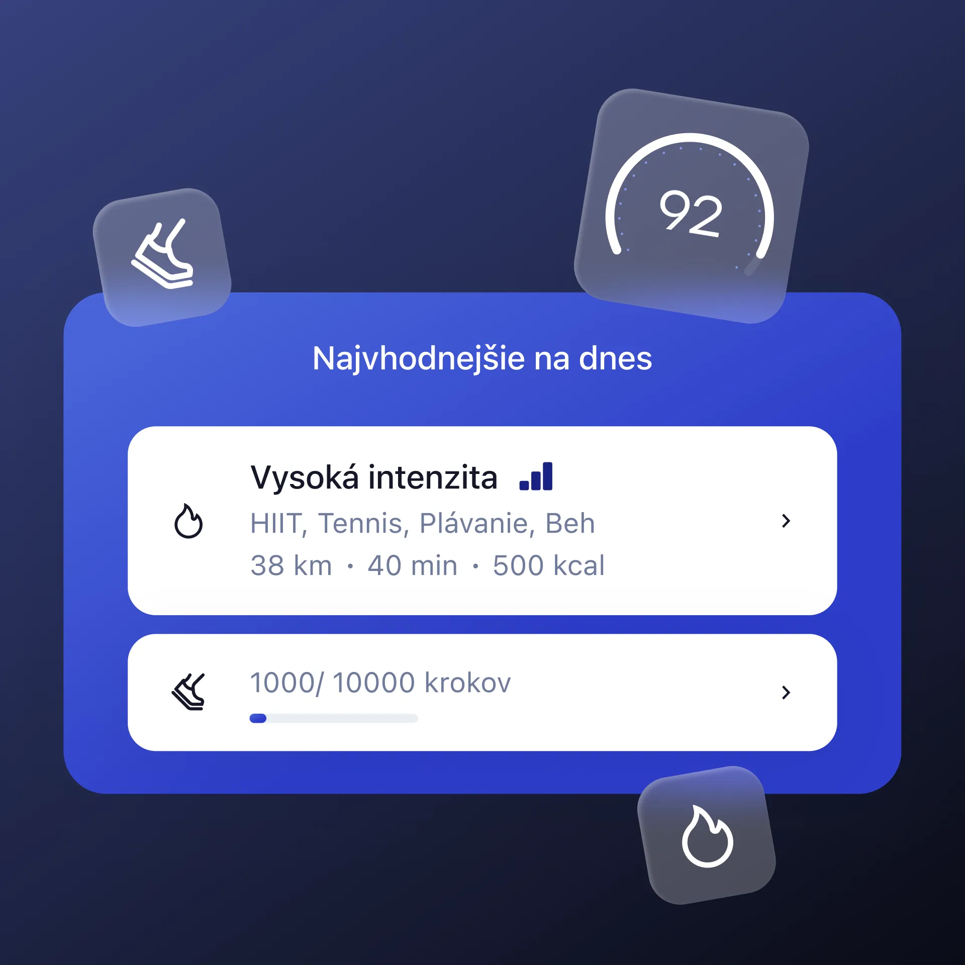 Vhodná aktivita - SK