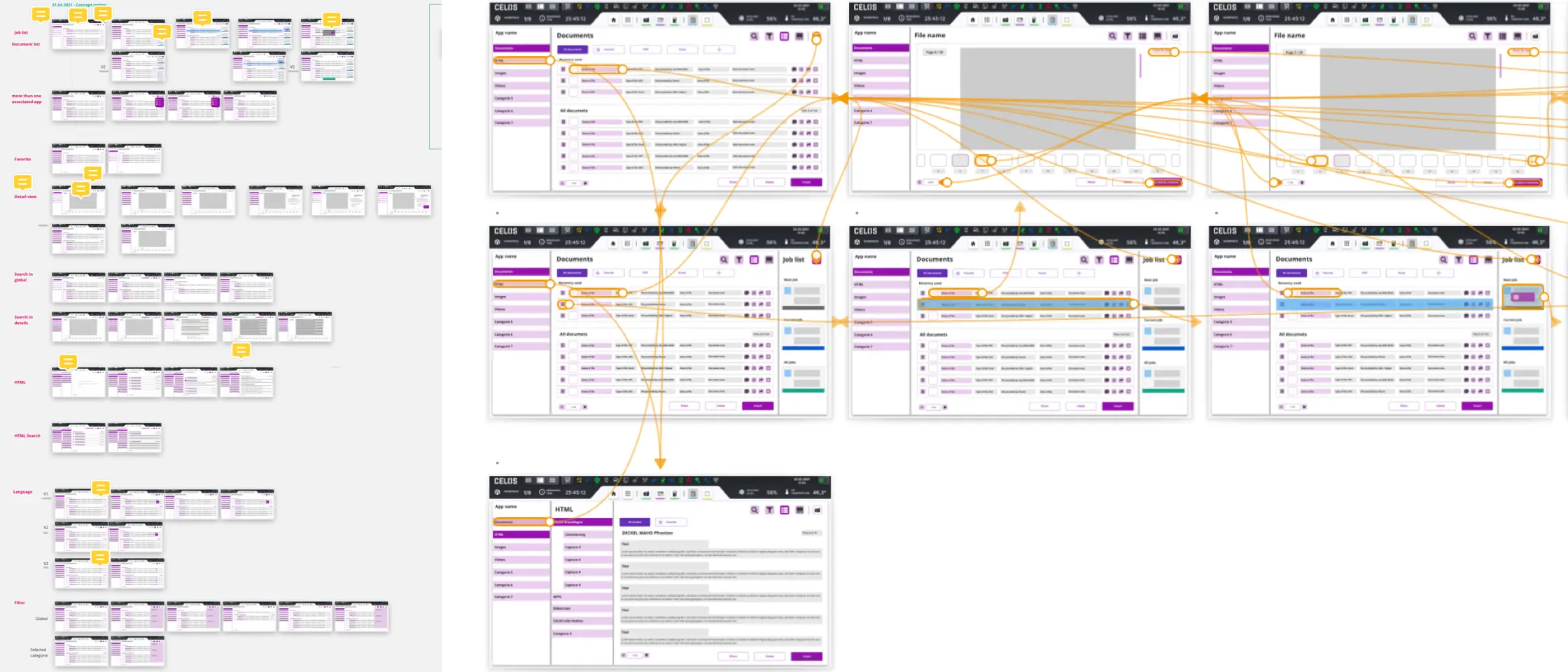 Excerpt entire wireframe with comments as well as interactive workflow of documents app on siemens full screen width 1920dp (from left to right)