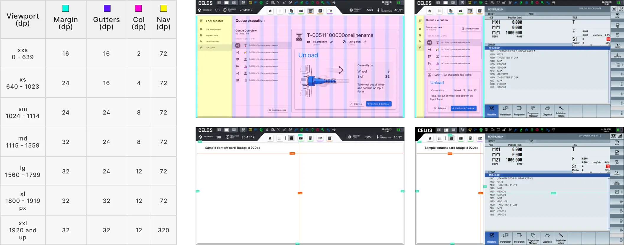 Breakpoint system, layout of full screen 1920 dp and split screen 640 dp