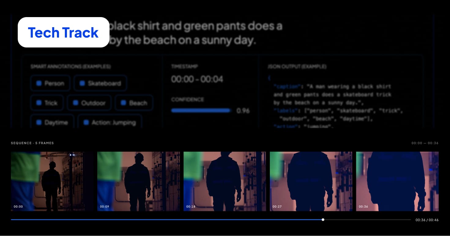 Video Captioning at Scale: 600 TB in 95 Minutes | CoreWeave Blog