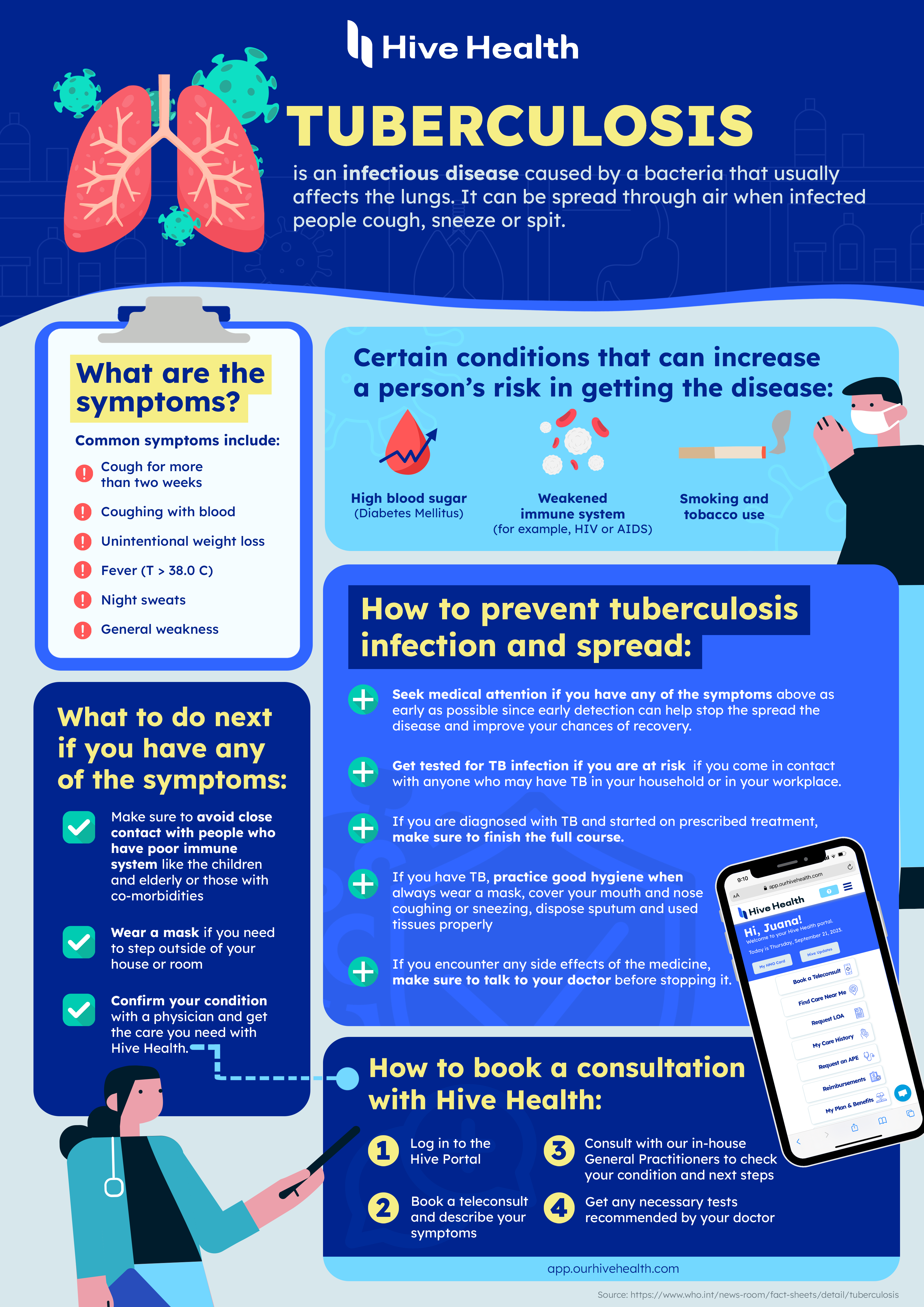 tuberculosis health guide and tips
