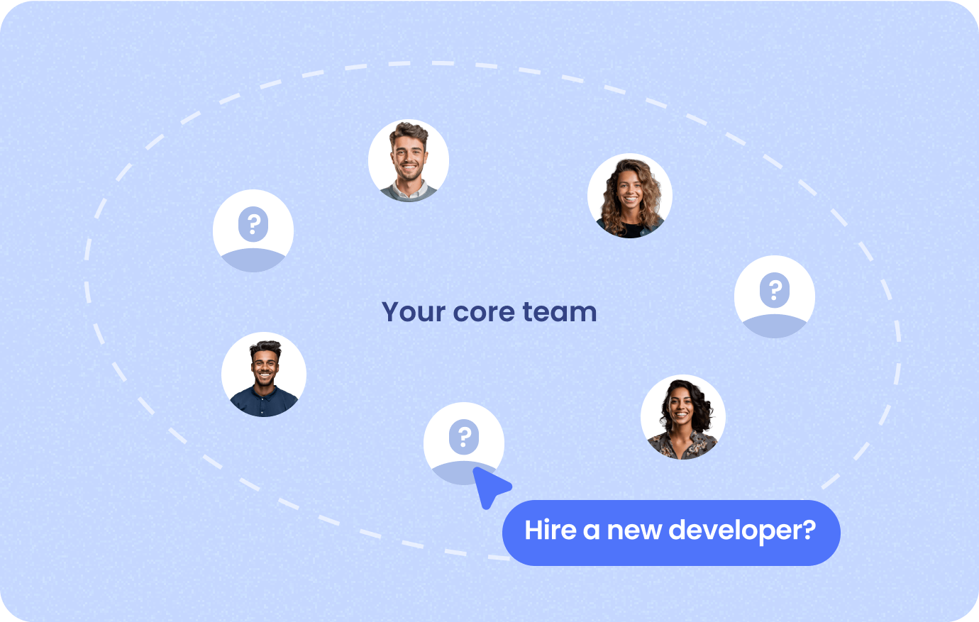 Expertise in recruitment