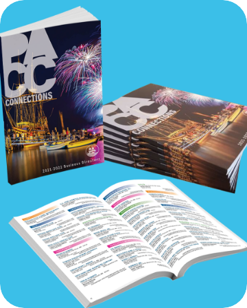 background image shows book standing, books stacked and open book to display interior layout design of a project completed for local chamber of commerce membership directory.