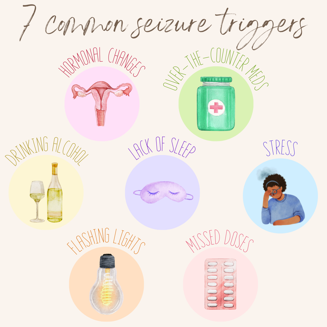 An infographic depicting the 7 common seizure triggers with related sketches, including hormonal changes, over-the-counter medications, drinking alcohol, lack of sleep, stress, lashing lights, and missed medication doses.