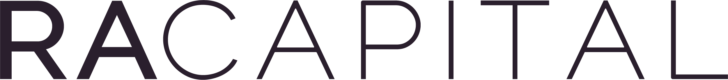 RA Capital