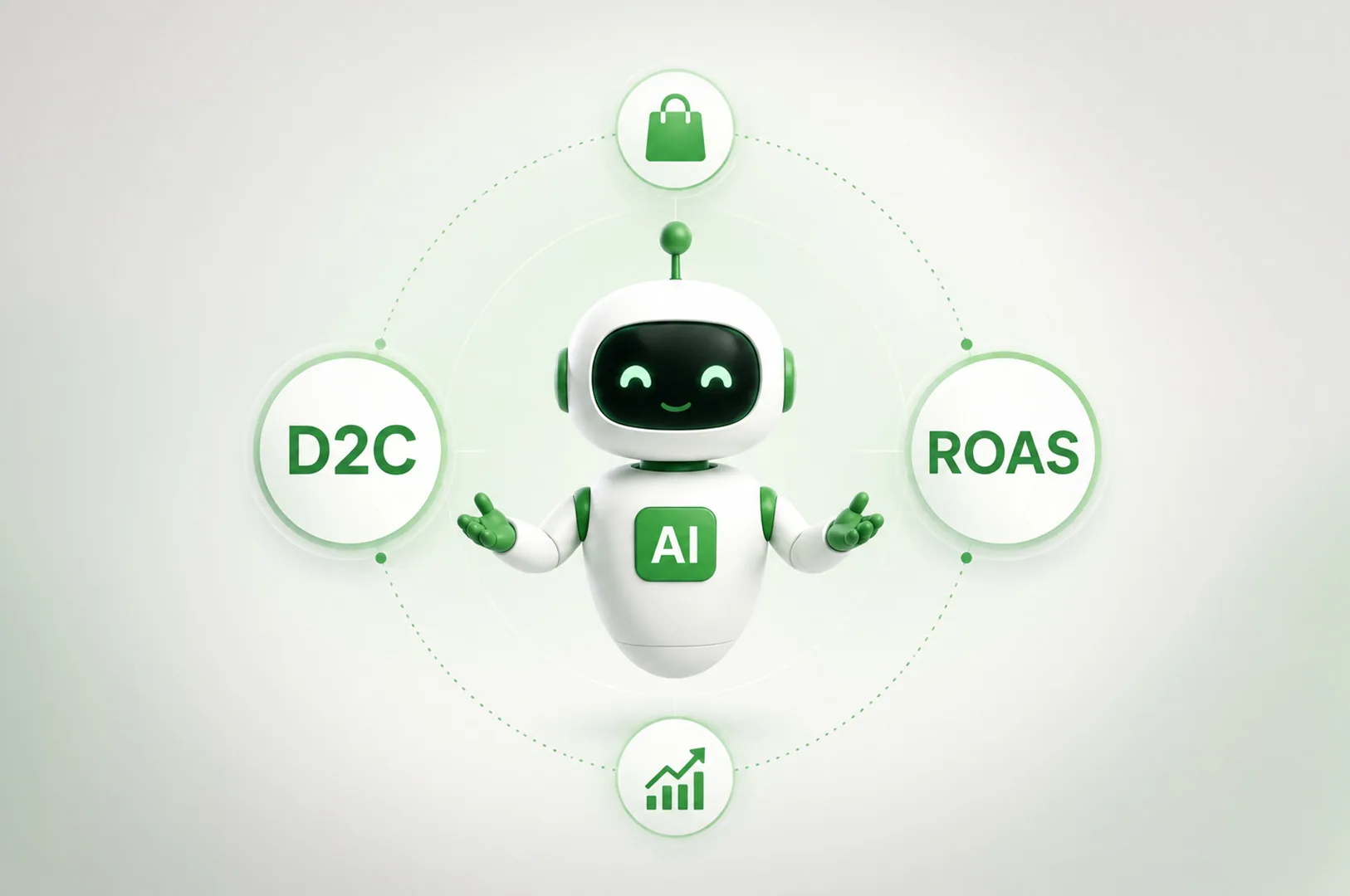 Agentic AI marketing engine for D2C brands in India boosting ROAS and reducing CAC in 2026