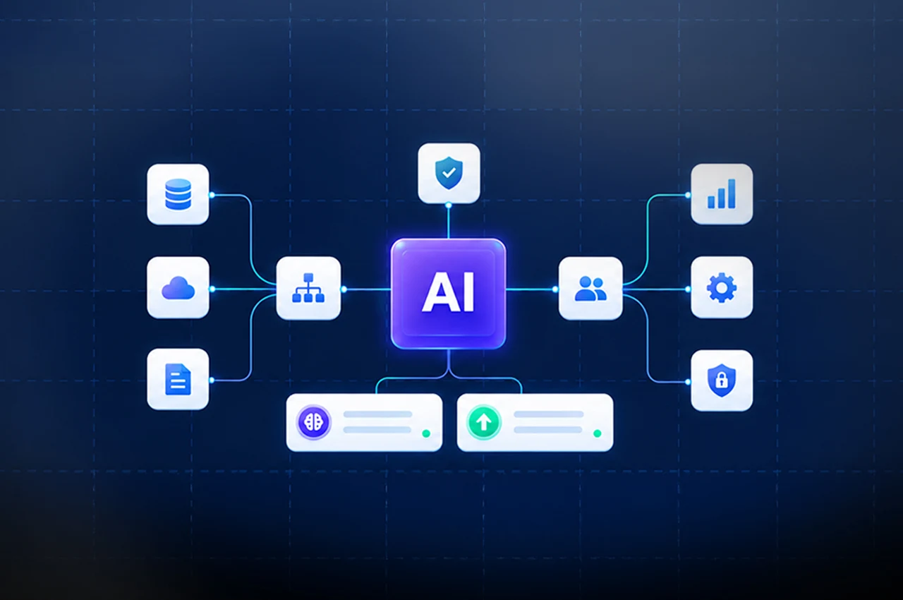 AI ROI driven by ownership, governance, adoption, and measurable outcomes.