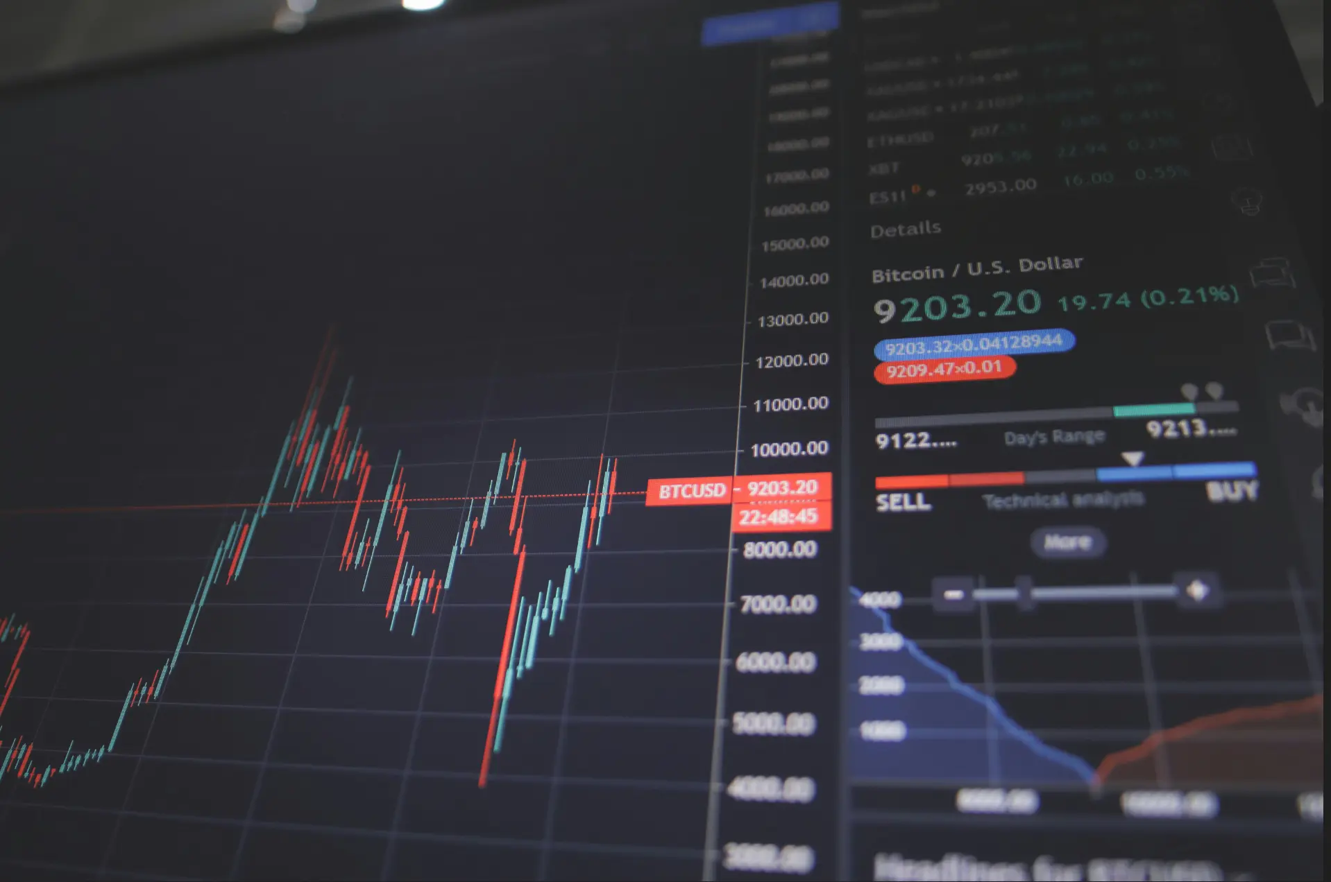 Cuentas por pagar a largo plazo pasivo